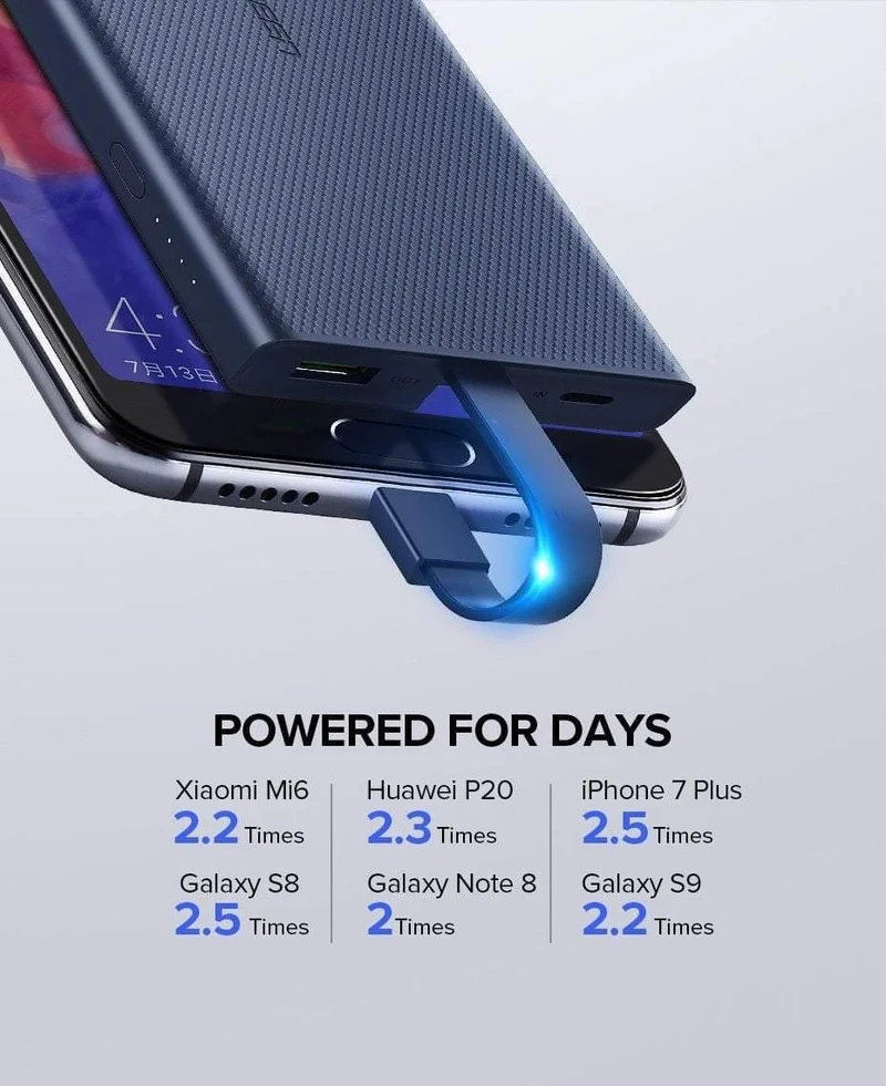 Ugreen 10000 mAh Power Bank 18 W Quick Charge 3.0 Powerbank Externe Batterie Ladegerät Pack Für Xiaomi Handy Typ C Poverbank