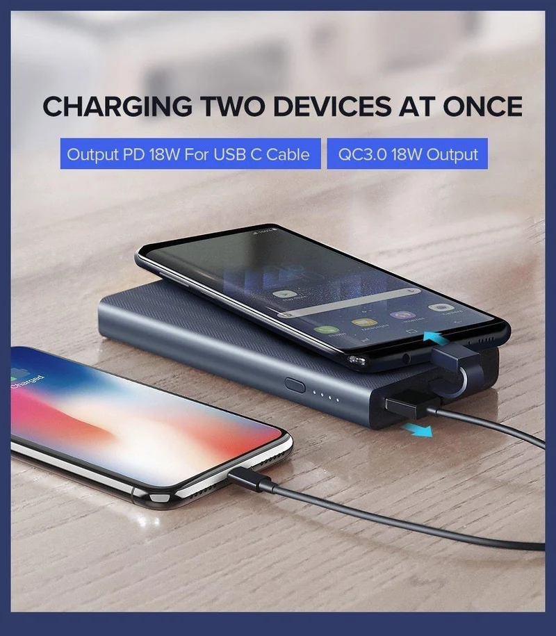 Ugreen 10000 mAh Power Bank 18 W Quick Charge 3.0 Powerbank Externe Batterie Ladegerät Pack Für Xiaomi Handy Typ C Poverbank
