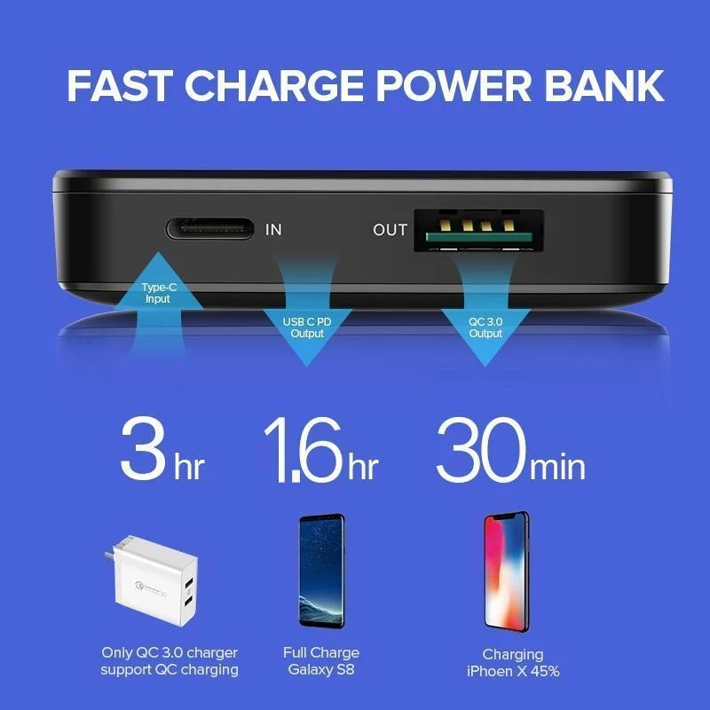 Ugreen 10000 mAh Qi Drahtlose Ladegerät Power Bank 18 W USB PD Powerbank Für iPhone X 8 MacBook Samsung S9 Externe Batterie Poverbank