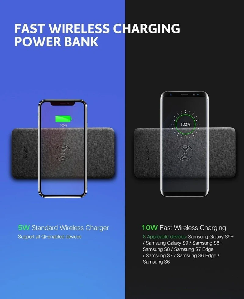 Ugreen 10000 mAh Qi Drahtlose Ladegerät Power Bank 18 W USB PD Powerbank Für iPhone X 8 MacBook Samsung S9 Externe Batterie Poverbank