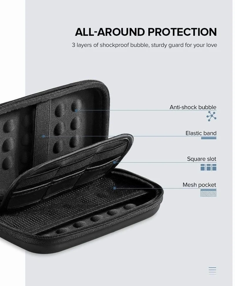 Ugreen Power Bank Case Hard Case Box für 2.5-Zoll-Festplatten-USB-Kabel Externer Speicher SSD HDD Case