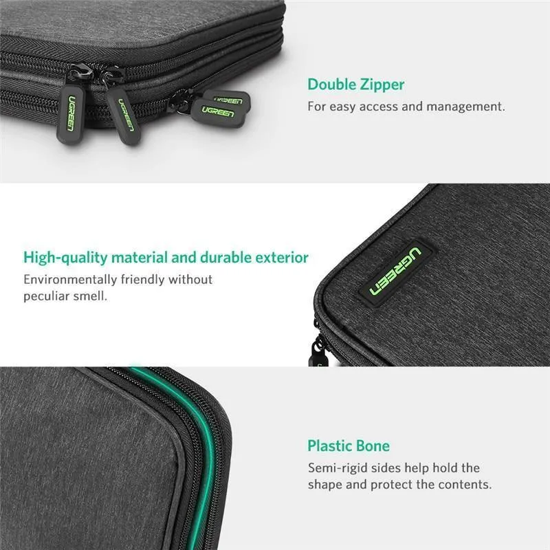 Ugreen Hard Case Power Bank Case Aufbewahrungsbox für iPad Mini iPhone SSD Tasche Externe Festplatte Disk Power Bank Case
