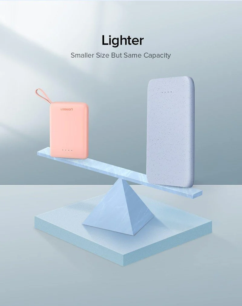 Ugreen Mini Power Bank 10000 mAh Ultra Slim PoverBank für Samsung S9 S8 Dual USB Powerbank Externer Akku Tragbares Ladegerät