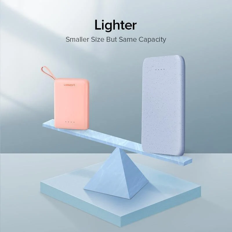 Ugreen Mini Power Bank 10000 mAh Ultra Slim PoverBank für Samsung S9 S8 Dual USB Powerbank Externer Akku Tragbares Ladegerät