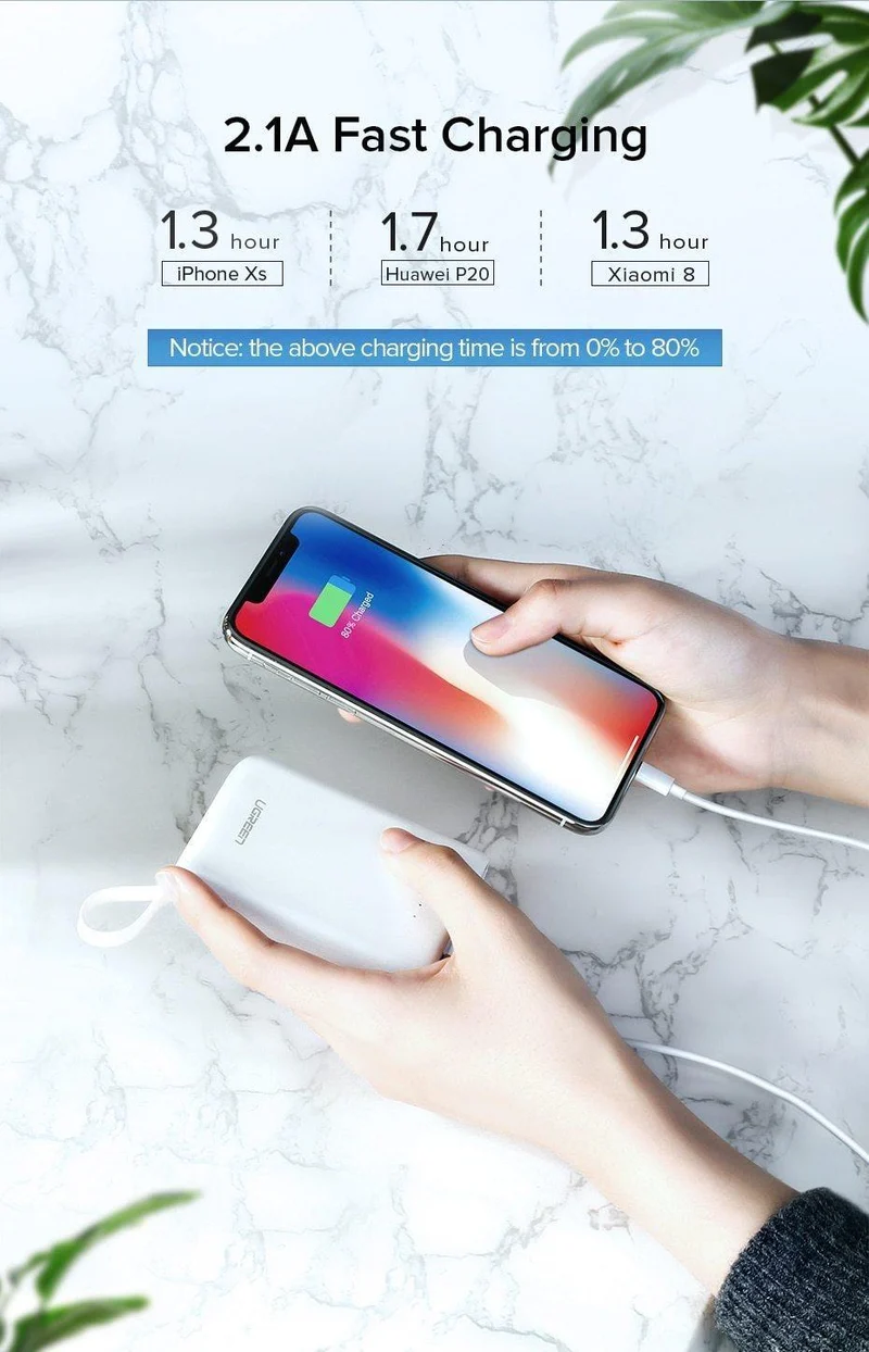 Ugreen Mini Power Bank 10000 mAh Ultra Slim PoverBank für Samsung S9 S8 Dual USB Powerbank Externer Akku Tragbares Ladegerät