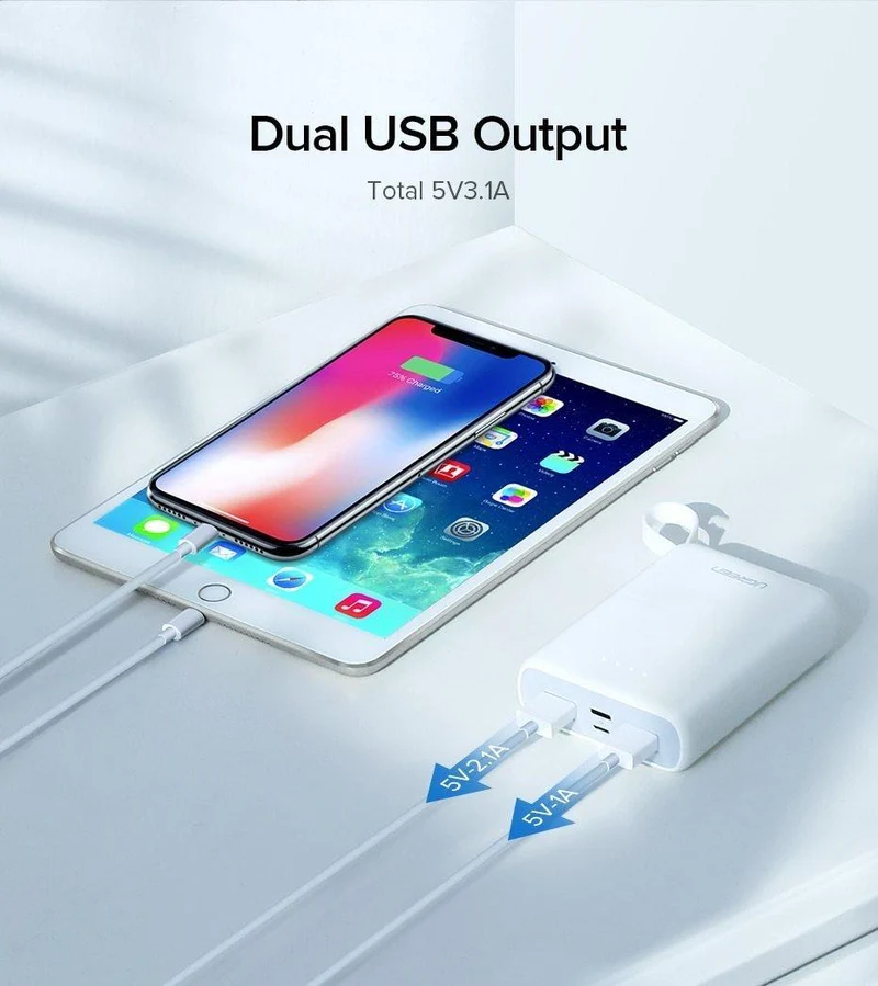 Ugreen Mini Power Bank 10000 mAh Ultra Slim PoverBank für Samsung S9 S8 Dual USB Powerbank Externer Akku Tragbares Ladegerät