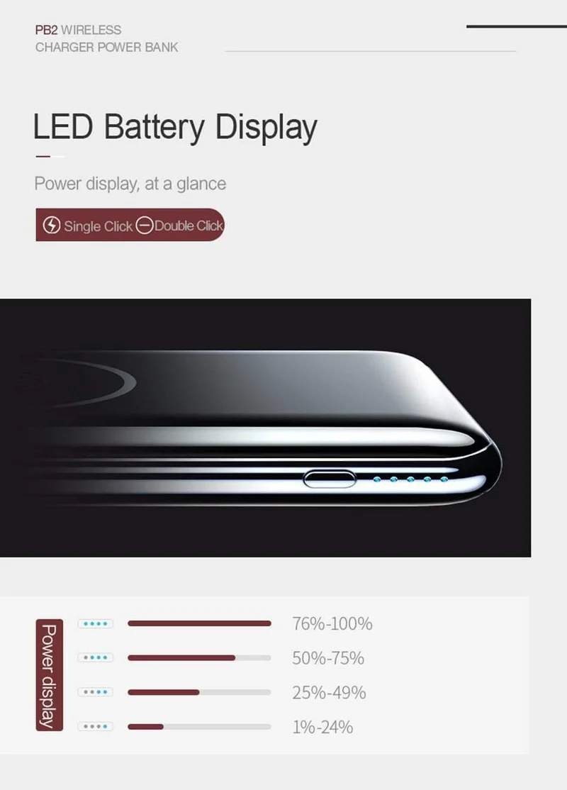 USAMS 5V 2A PB2 Typ C Micro- und 2-USB-Anschlüsse 10000mah Powerbank Qi Wireless-Ladegerät LED-Anzeige Powerbank Wireless Externer Akku