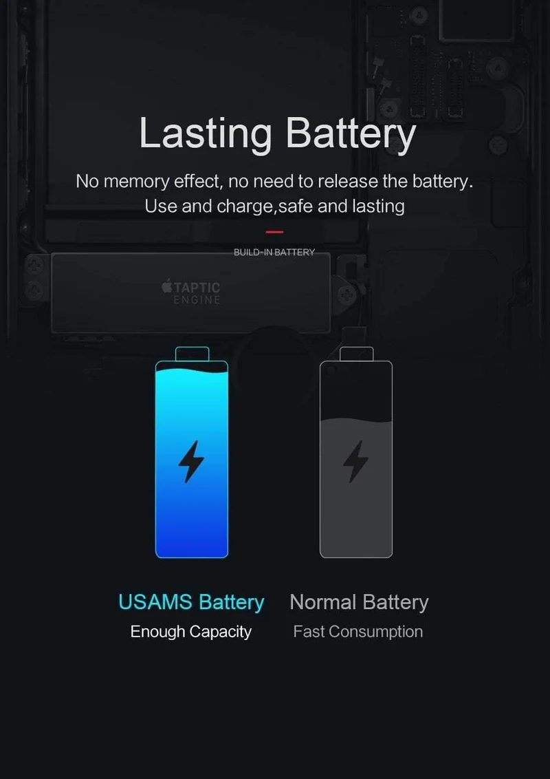 Für iPhone 6 Plus Akku USAMS Original Für iPhone 6 Plus Handy Lithium-Batterie Kapazität 2915mAh Bank Mit Werkzeugen