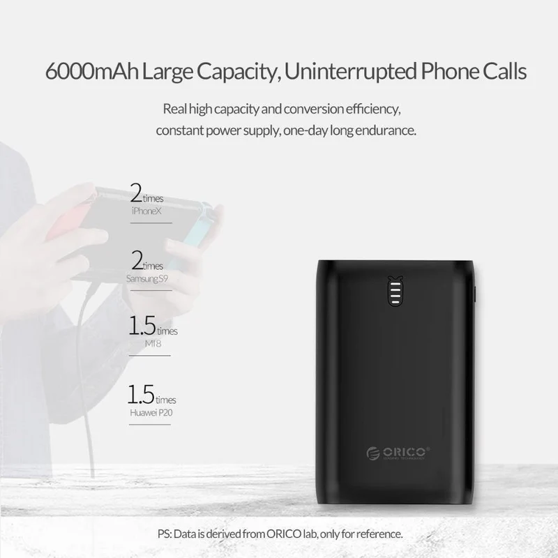 ORICO 6000mAh Power Bank Dual USB mit LED Anzeige Für iPhone Handy Externe Batterie Pack Mini Tragbare Power bank