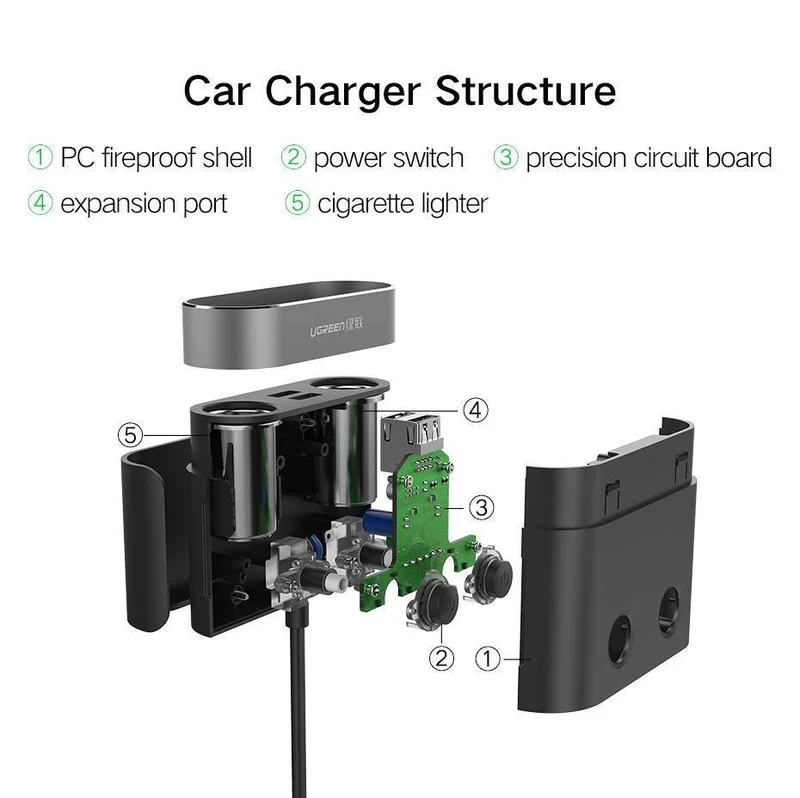 Ugreen Dual USB Autoladegerät Unterstützt Auto-Recorder Universelles Handy-Autoladegerät mit Expander-Ladegerät für iPhone 6S Samsung