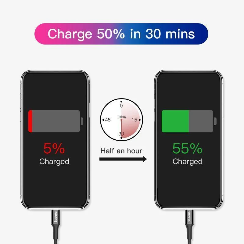 Baseus LED-Beleuchtung Ladekabel für iPhone X 8 7 USB-Kabel für iPhone iPad Schnellladekabel Handy-Datenkabel