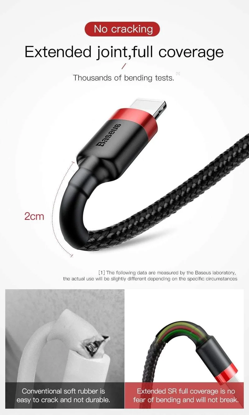 Baseus Classic USB-Kabel für iPhone xs max Ladegerät USB-Datenkabel für iPhone X 8 6 6s 2.4A USB-Ladekabel Adapter für Telefonkabel