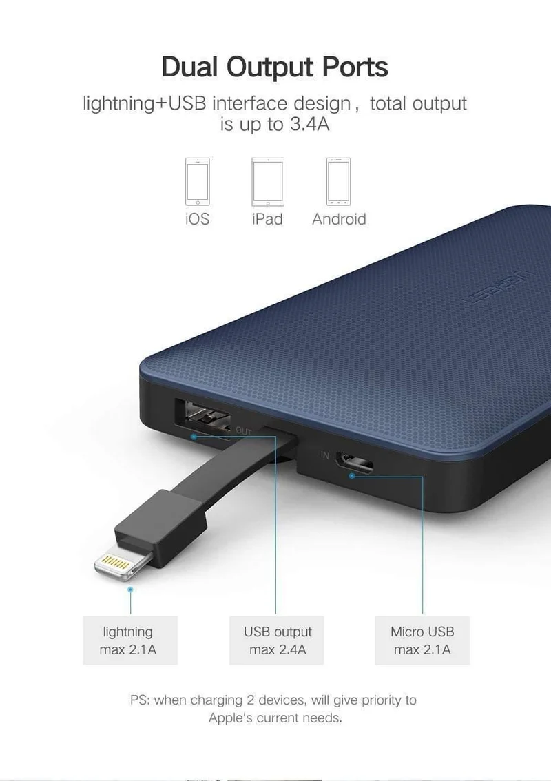 Ugreen Power Bank 10000 mAh Für iPhone X 7 Xiaomi Externer Akku Powerbank Für USB iPhone Kabel Tragbares Ladegerät Poverbank