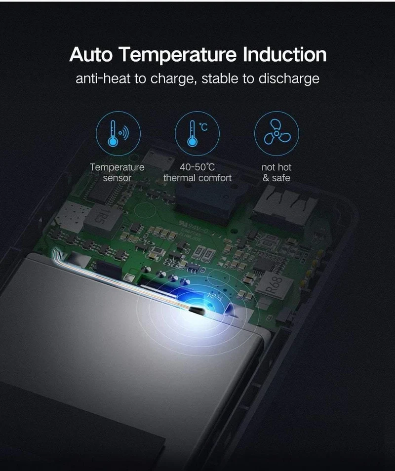 Ugreen Power Bank 10000 mAh Für iPhone X 7 Xiaomi Externer Akku Powerbank Für USB iPhone Kabel Tragbares Ladegerät Poverbank