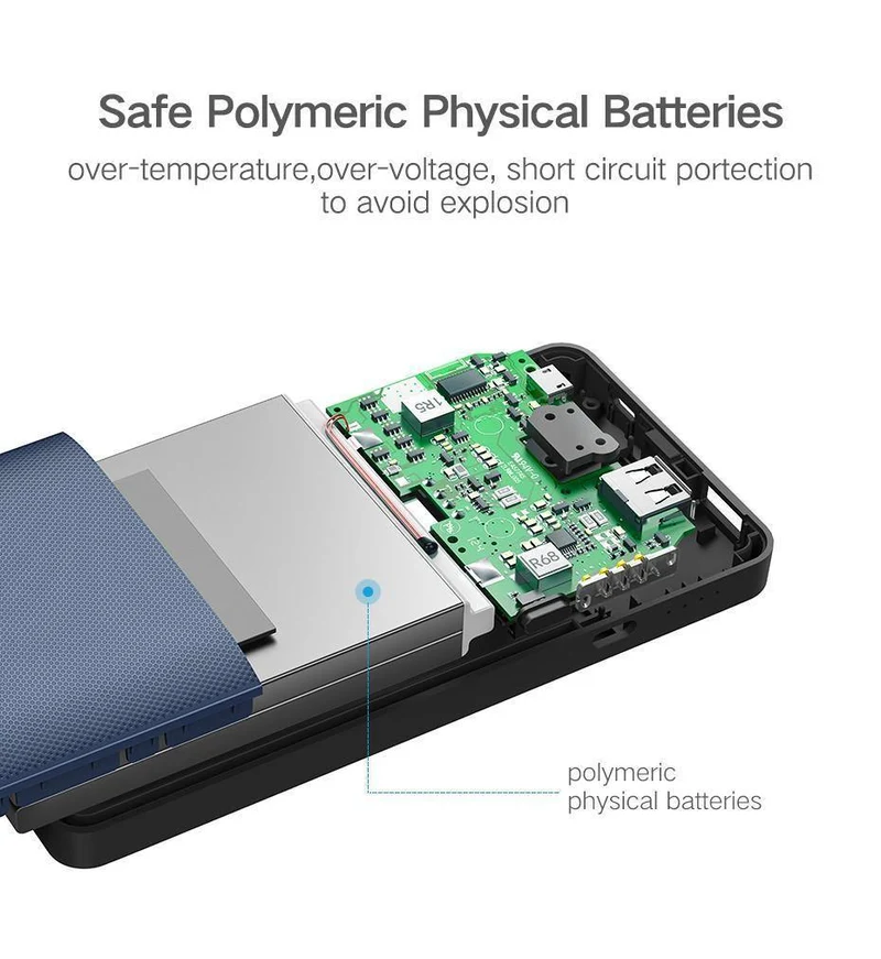 Ugreen Power Bank 10000 mAh Für iPhone X 7 Xiaomi Externer Akku Powerbank Für USB iPhone Kabel Tragbares Ladegerät Poverbank