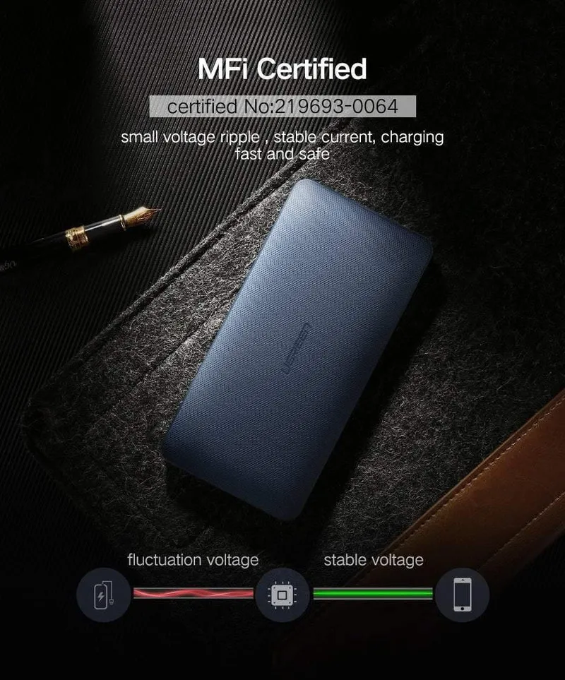 Ugreen Power Bank 10000 mAh Für iPhone X 7 Xiaomi Externer Akku Powerbank Für USB iPhone Kabel Tragbares Ladegerät Poverbank