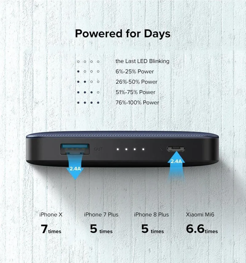 Ugreen Power Bank 20000mAh Für iPhone X 7 Samsung S9 Für USB iPhone Kabel Powerbank Tragbares Ladegerät Externe Batterie Pover Bank