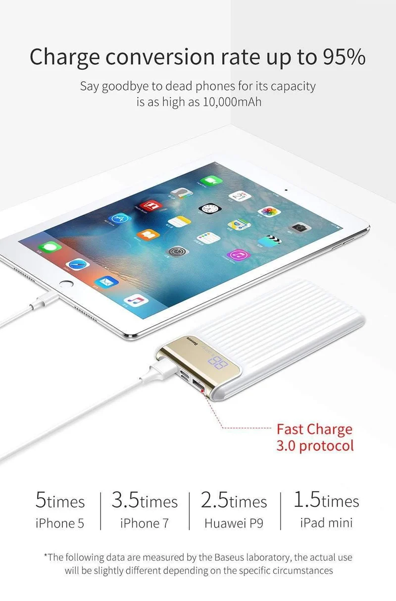 Baseus 10000 mAh LCD Quick Charge 3.0 Dual USB Power Bank für iPhone X 8 7 6 Samsung S9 S8 Xiaomi Powerbank Batterieladegerät QC3.0