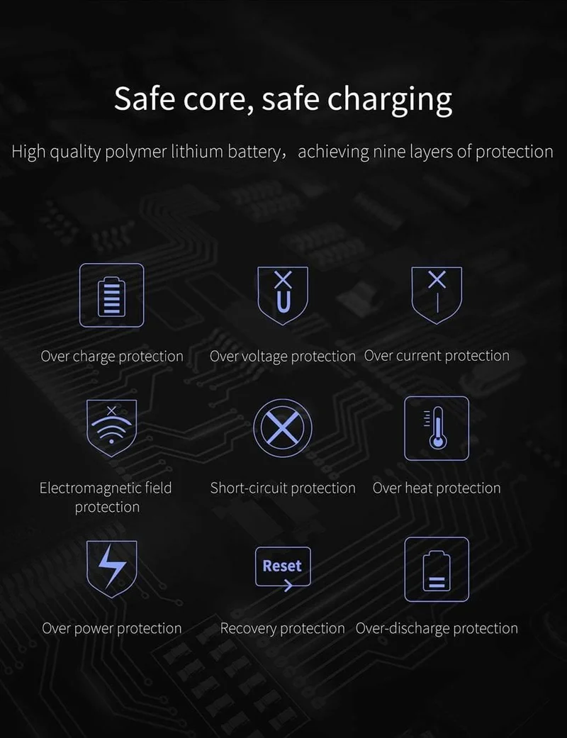 Baseus 10000 mAh LCD Quick Charge 3.0 Dual USB Power Bank für iPhone X 8 7 6 Samsung S9 S8 Xiaomi Powerbank Batterieladegerät QC3.0