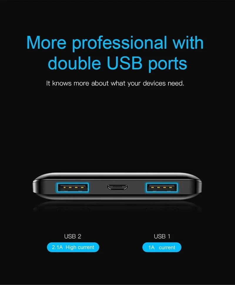 Baseus 10000mAh Power Bank Für Xiaomi Samsung iPhone Huawei Powerbank Tragbare Mini Dual USB Lade Externe Batterie Pack Bank