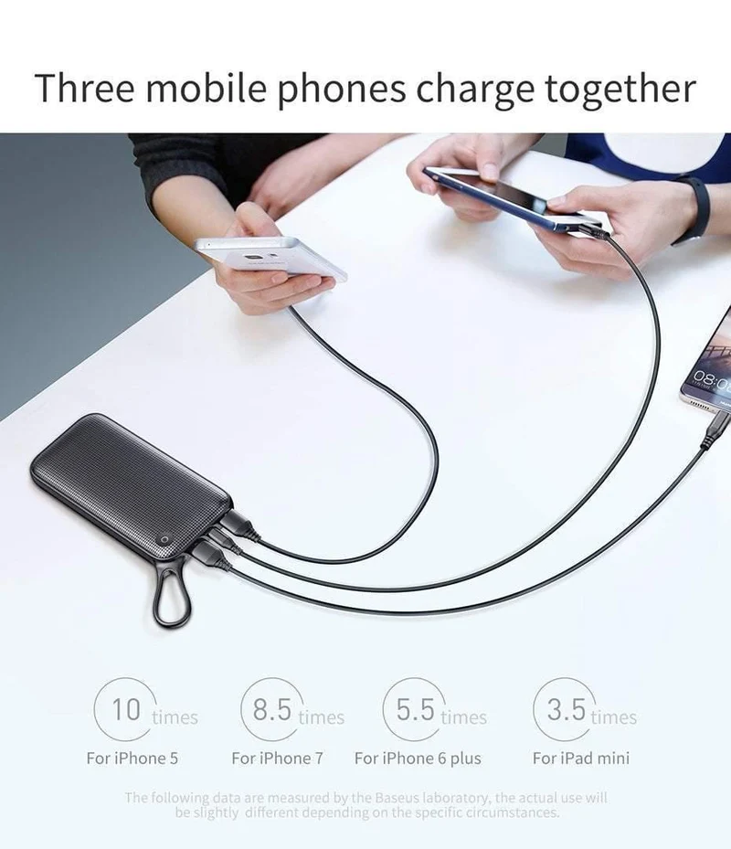 Baseus 20000 mAh Power Bank für iPhone Xs Max XR 8 7 Samsung S9 USB PD Schnellladung + Dual QC3.0 Schnellladegerät Powerbank MacBook