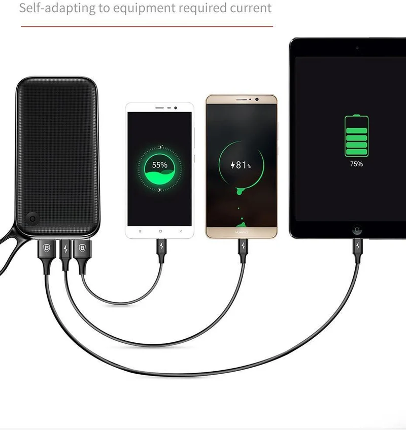 Baseus 20000 mAh Power Bank für iPhone Xs Max XR 8 7 Samsung S9 USB PD Schnellladung + Dual QC3.0 Schnellladegerät Powerbank MacBook