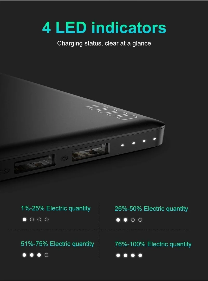 Baseus 10000mAh Power Bank Für iPhone Handy Externer Akku Mini Portable Power Bank Dual USB Charger Powerbank