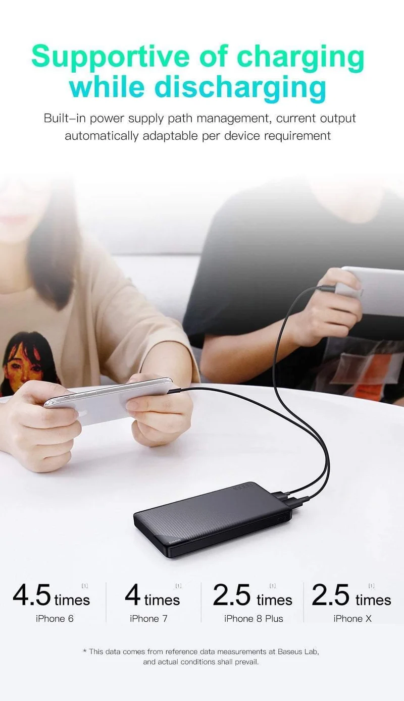 Baseus 10000mAh Power Bank Für iPhone Handy Externer Akku Mini Portable Power Bank Dual USB Charger Powerbank