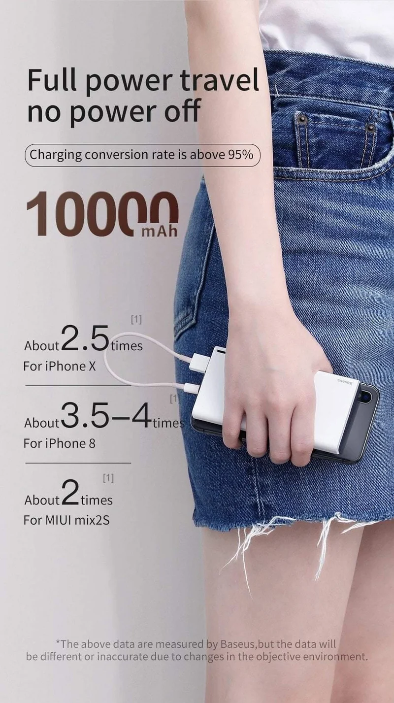 Baseus 10000mAh Power Bank für iPhone Xs Max Samsung Xiaomi Huawei Powerbank Mini Tragbares USB-Ladegerät Externer Akku