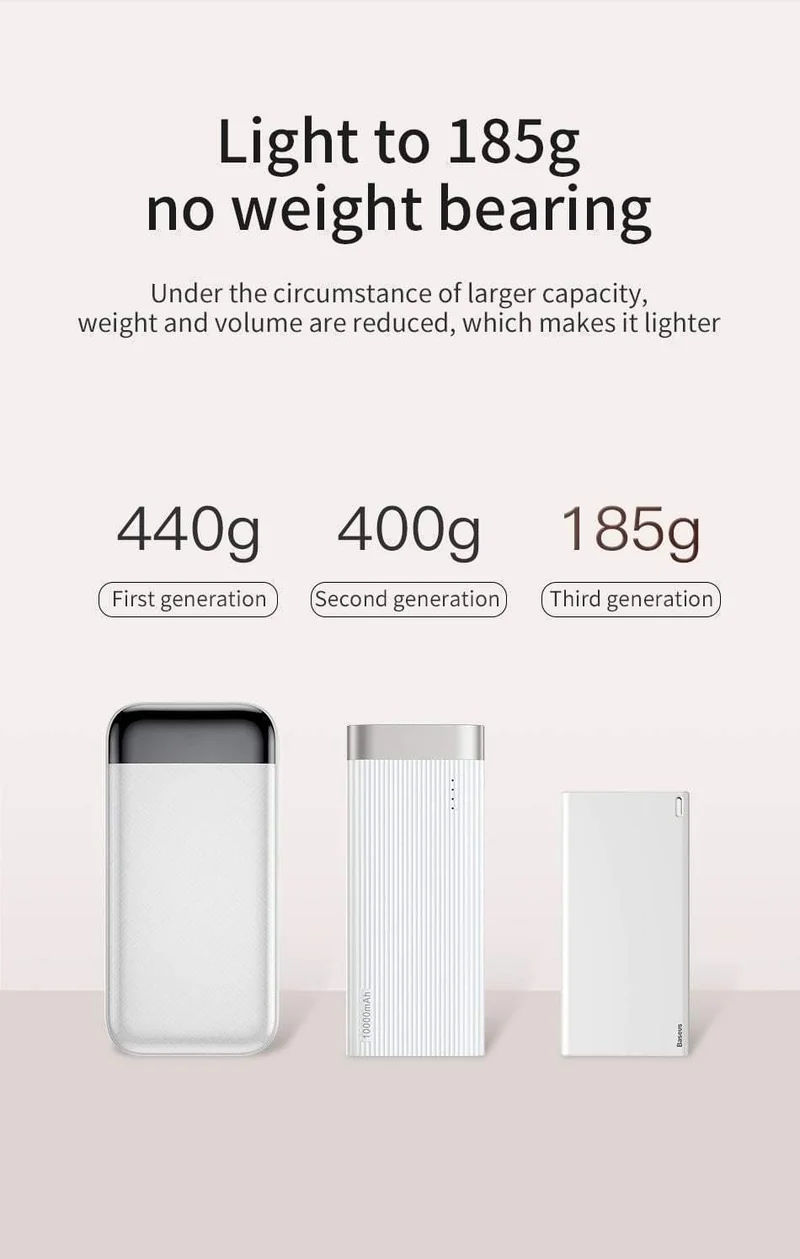 Baseus 10000mAh Power Bank für iPhone Xs Max Samsung Xiaomi Huawei Powerbank Mini Tragbares USB-Ladegerät Externer Akku