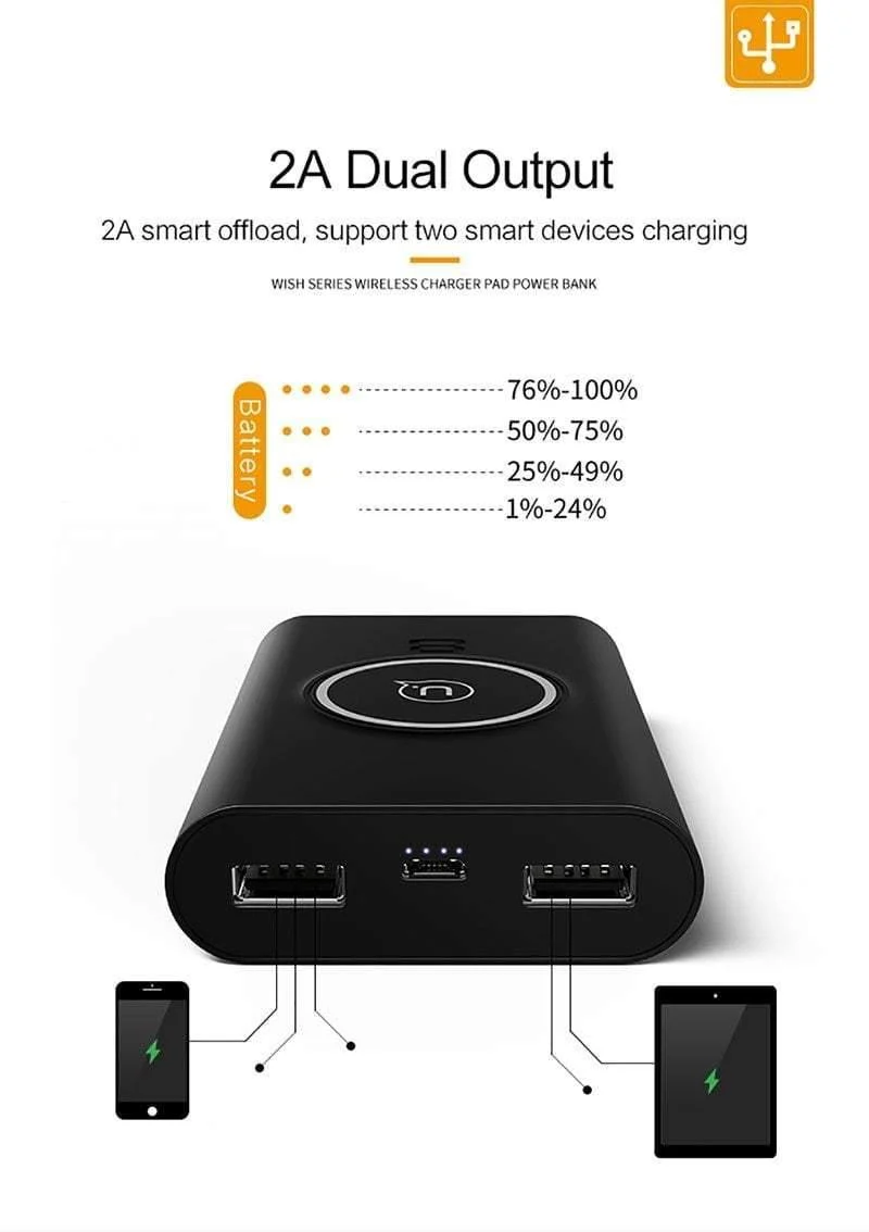 USAMS Wireless Charge Power Bank Dual USB-Ausgang Tragbares externes Akku-Ladegerät für iPhone X 8 Samsung S9 Huawei Xiaomi