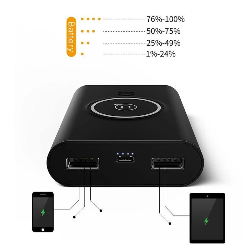 USAMS Wireless Charge Power Bank Dual USB-Ausgang Tragbares externes Akku-Ladegerät für iPhone X 8 Samsung S9 Huawei Xiaomi