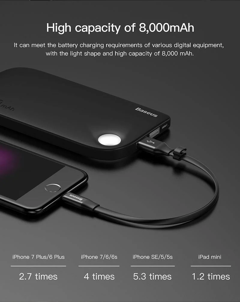 Baseus 8000 mAh Power Bank Dual USB Ausgang schnelle Ladung Tragbare Externe Batterie Aufladen Für iphone X 7 samsung S9 huawei xiaomi
