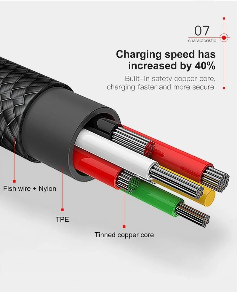 Baseus 90-Grad-USB-Kabel für iPhone 5 6 6S 7 8 Schnellladekabel für iPad USB-Ladekabel L-Typ-Handy-Datenkabel