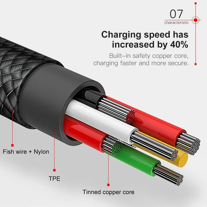 Baseus 90-Grad-USB-Kabel für iPhone 5 6 6S 7 8 Schnellladekabel für iPad USB-Ladekabel L-Typ-Handy-Datenkabel