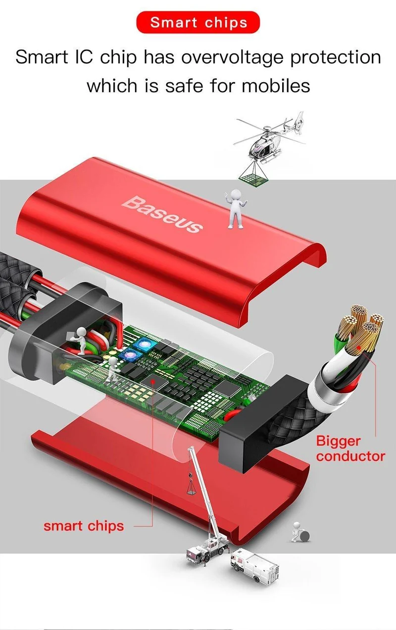 Baseus 3-in-1-Micro-USB-Typ-C-Kabel für USB-C-Handy, Typ-C-Kabel für Samsung Galaxy S9, S8 Plus, Ladekabel für iPhone