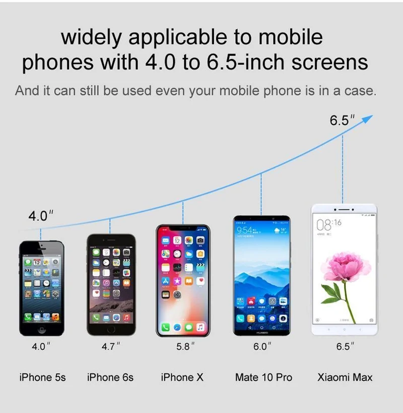 Baseus Qi Auto-Wireless-Ladegerät für iPhone 8 X XS Max XR Samsung Handy-Ladegerät 10W schnelles kabelloses Auto-Ladehalterung