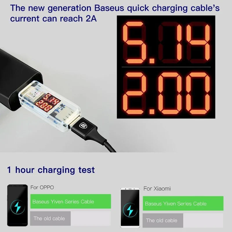 Baseus Micro USB-Kabel für Xiaomi Redmi Note 5 Pro 4X 4 Ladekabel für Samsung Huawei USB-Telefonladegerät Ladedatenkabel