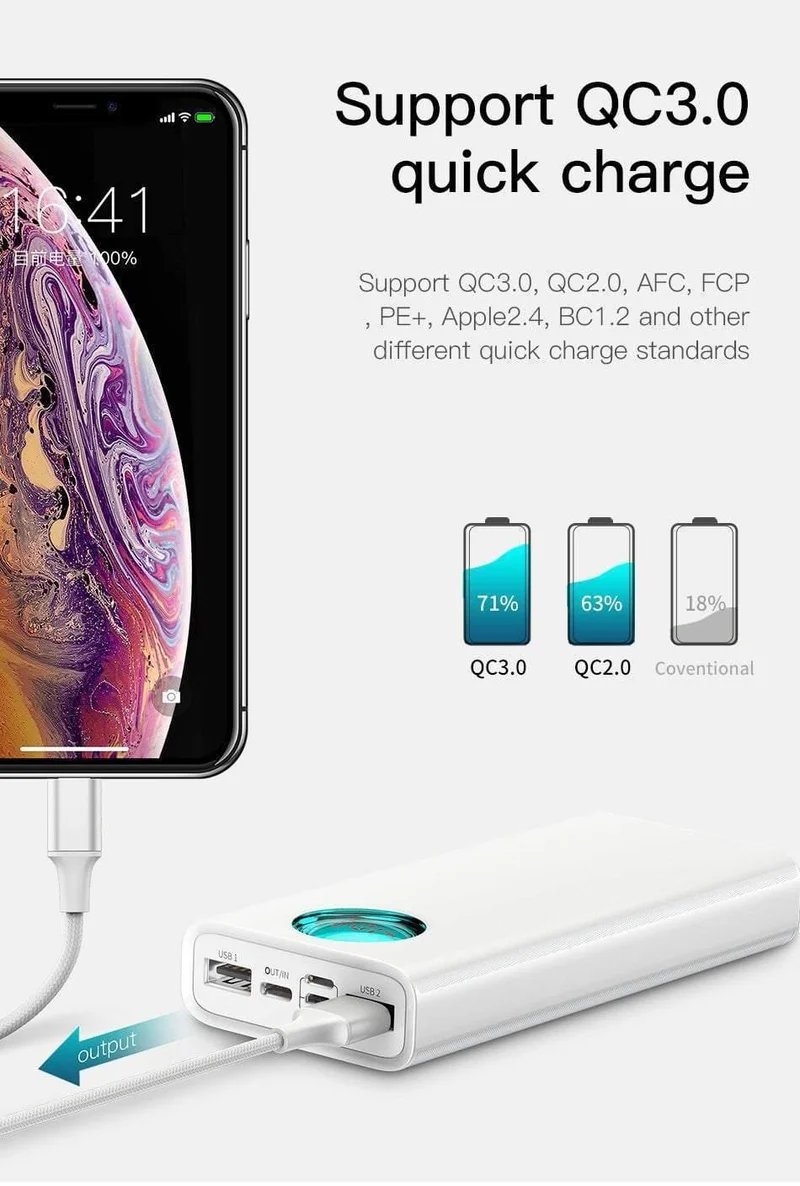 Baseus 20000mAh Power Bank Für iPhone Samsung Huawei Typ C PD Schnellladung + Schnellladung 3.0 USB Powerbank Externer Akku