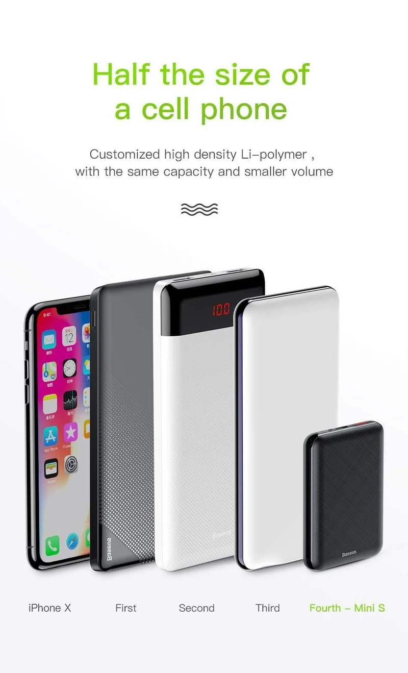 Baseus 10000mAh USB PD 3A Schnellladestrombank für iPhone Xs Xs Max USB-Ladestrombank für Samasung Xiaomi Huawei Bank