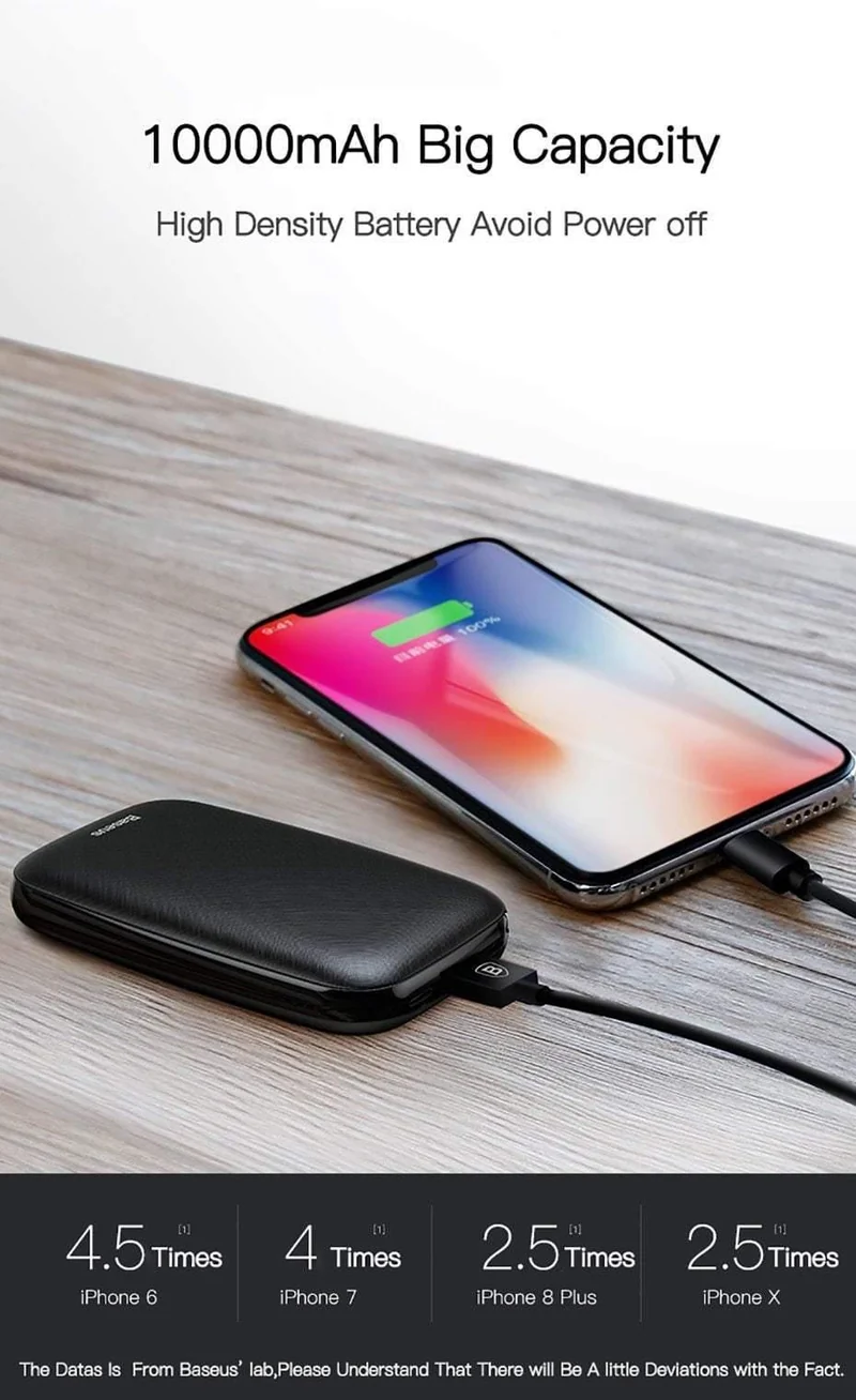 Baseus 10000mAh Mini Power Bank Für iPhone Samsung Huawei Xiaomi Powerbank Tragbare USB-Lade Power Bank Externe Batterie