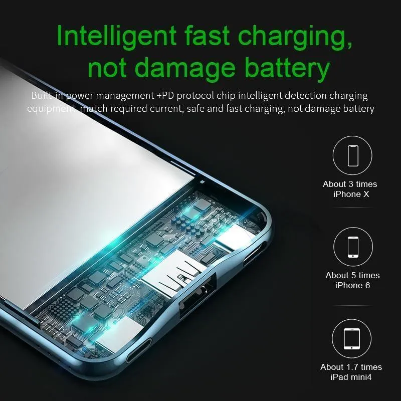 Baseus USB PD Schnelllade-Powerbank für iPhone Xs Xs Max XR 2018 X 8 8 Plus Powerbank 3A Schnelllade-USB-Typ-C-Powerbank