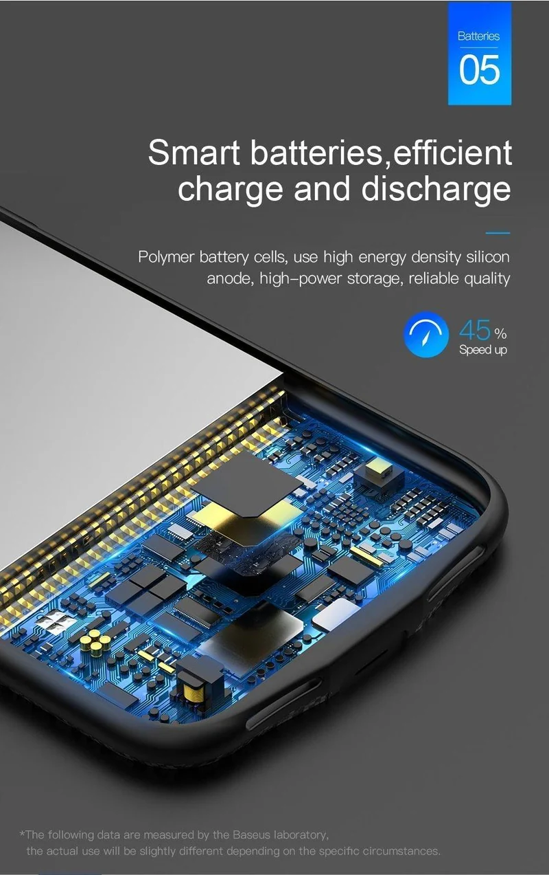 Baseus 3500mAh Akkuhülle für iPhone X Power Bank Ladehülle Tragbare dünne Powerbank Akkuladegerät Hülle für iPhone X
