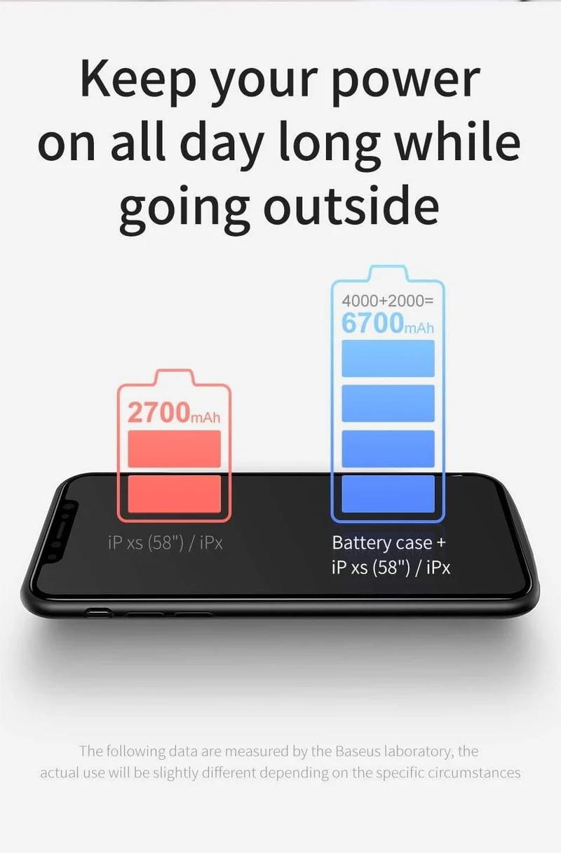Baseus 4000 mAh Akku-Hülle für iPhone X Xs 5.8 2018 Power Bank Ladegerät Hülle für iPhone Xs X Powerbank Ladehülle