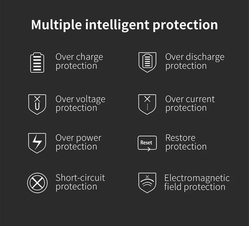 Baseus 2500mAh/3650mAn Batterieladegerätegehäuse für iPhone 6 6s Backup-Batteriegehäuse für iPhone 6 Plus 6s Plus Power Bank-Gehäuseabdeckung