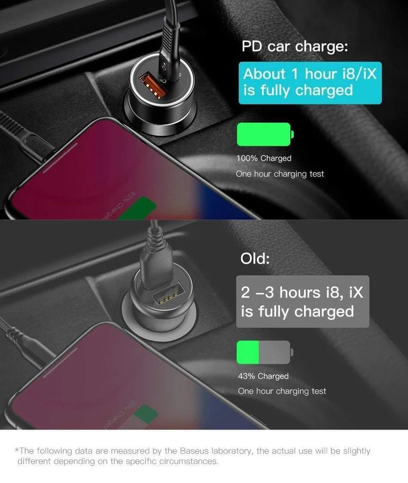 Baseus Schnelles Autotelefonladegerät für iPhone USB Typ C PD Quick Charge 3.0 QC3.0 Autoladegerät für Samsung S9 Xiaomi Mi8 Autoladegerät