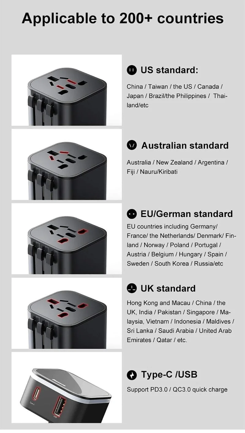 Baseus 18W Reise EU USB Ladegerät Unterstützt Quick Charge 3.0 für Samsung Telefon Ladegerät PD 3.0 Ladegerät für iPhone Chargeur USB