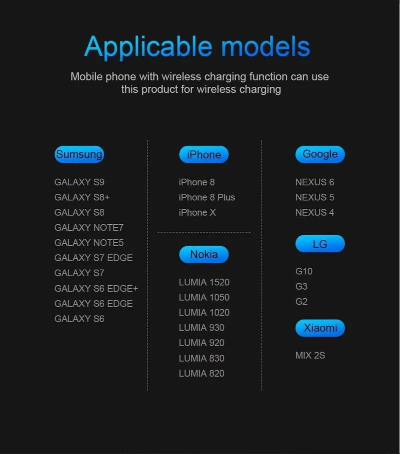 Baseus Qi Auto-Drahtlosladegerät für iPhone X XS Max Samsung Intelligenter Infrarotsensor Schnelles kabelloses Laden Autotelefonladegerät