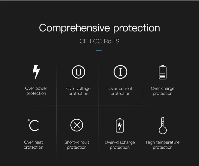 Baseus 4 USB-Schnellladegerät fürs Auto für iPhone, iPad, Samsung Tablet, Handy-Ladegerät, 5 V, 5.5 A, Auto-USB-Ladegerät, Auto-Ladegerät