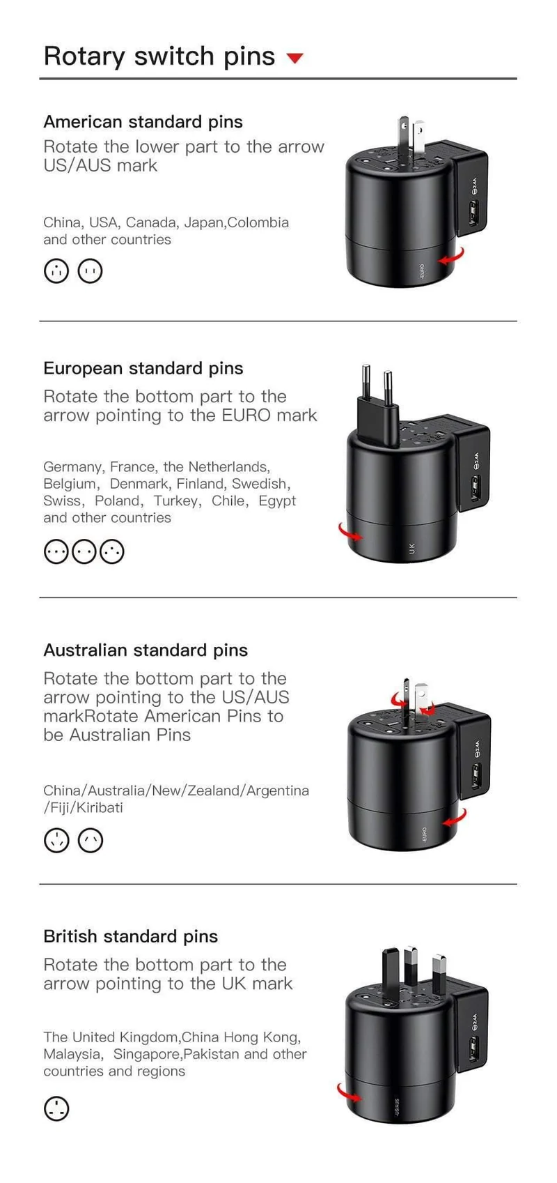 Baseus Universal-USB-Reiseladegerät für Samsung Galaxy S8 S9 Plus Whirl USB-AC-betriebener tragbarer Reise-Telefonladegerät-Adapter